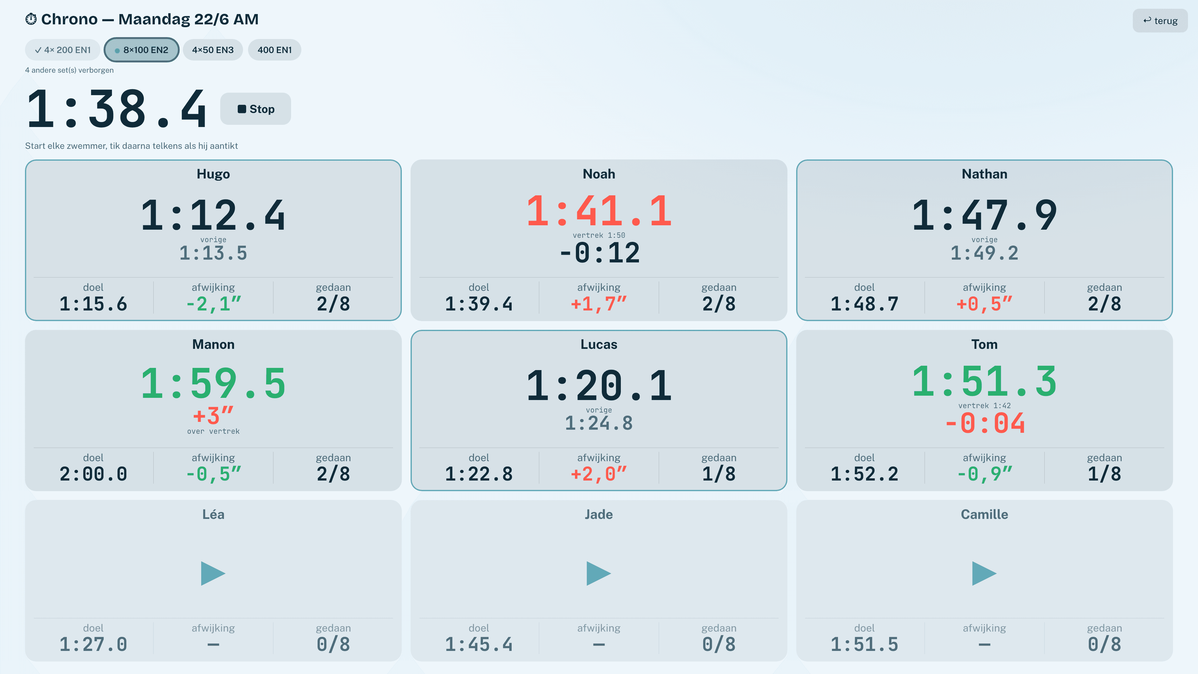 Live chrono van SwimConsult: een lopende klok, één rij per zwemmer om aan te tikken.