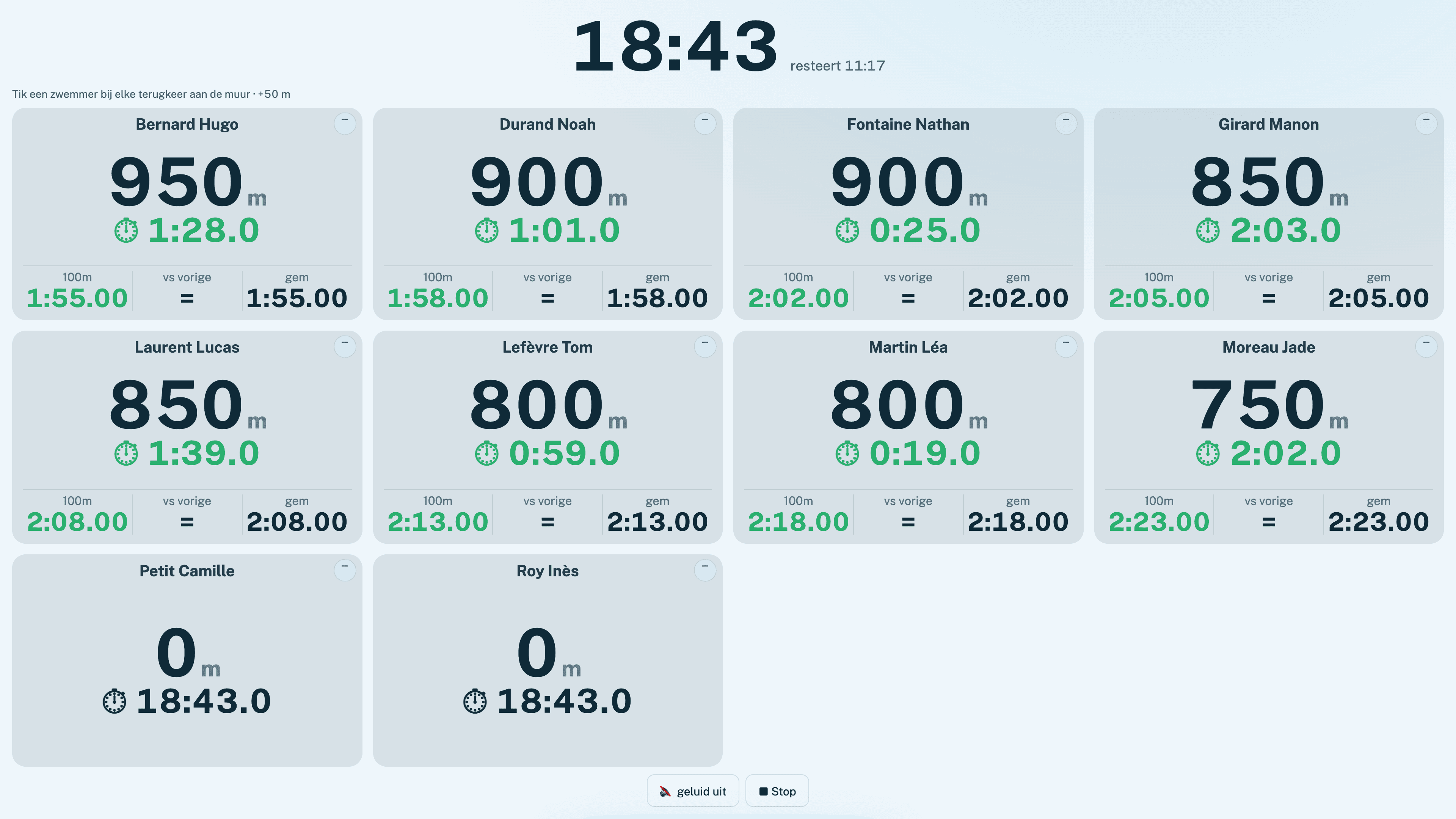 Test 30′ live in SwimConsult: één tegel per zwemmer met lopende tijden.