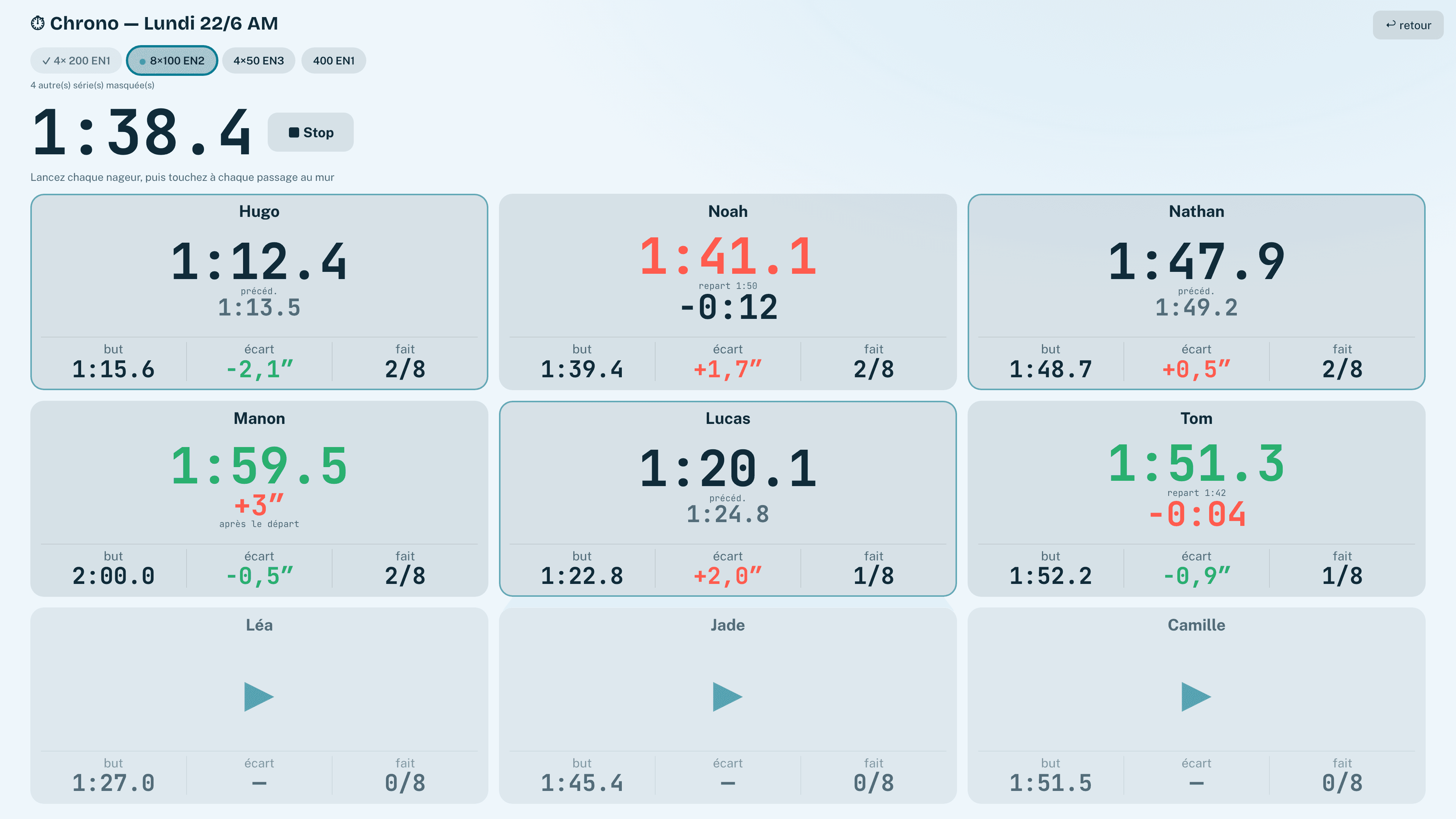 Chrono live de SwimConsult : une horloge qui tourne, une ligne par nageur à toucher au mur.