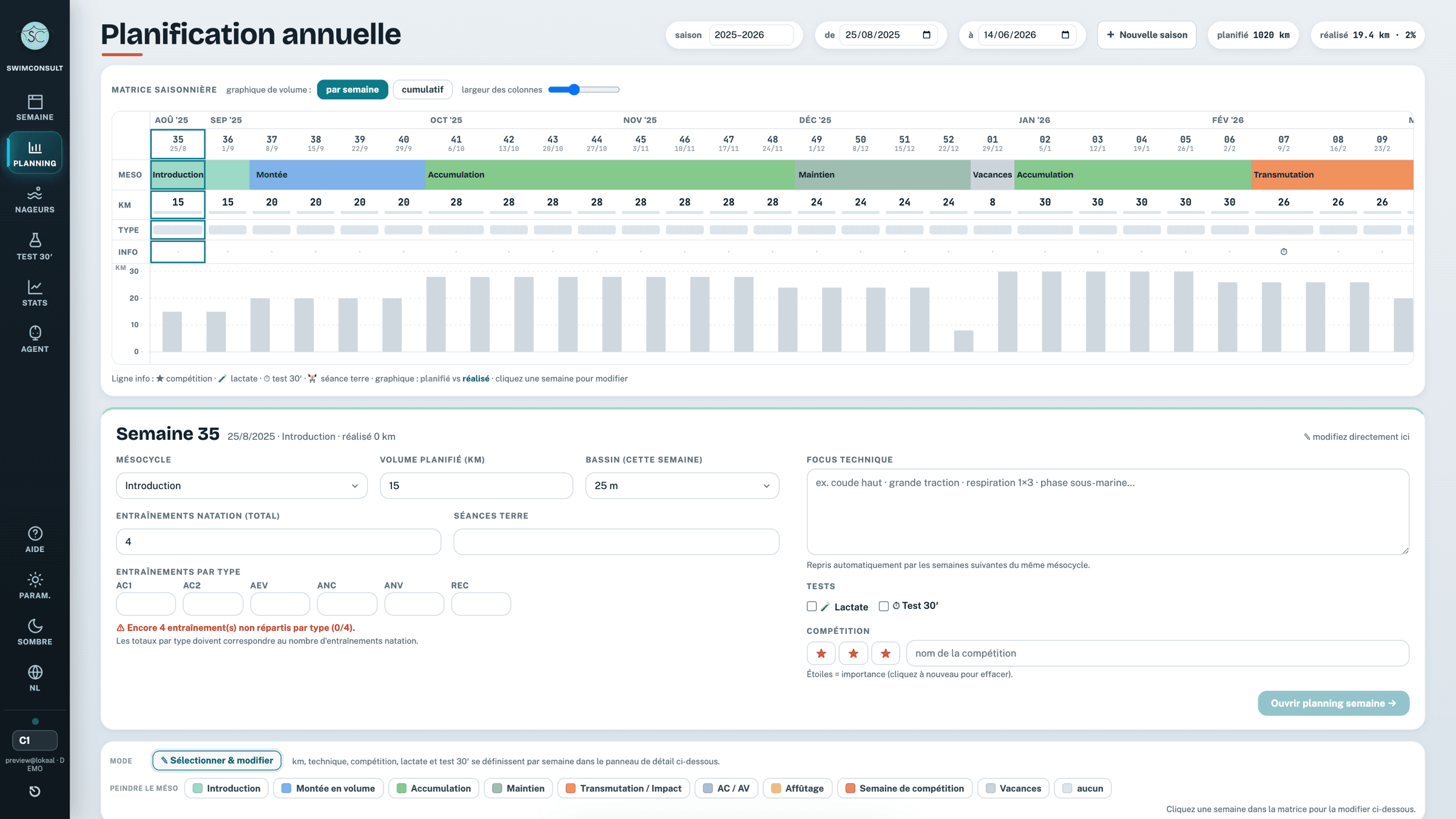 Planification annuelle dans SwimConsult.